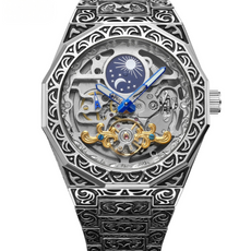 THE SIGNATURE SKELETON AUTOMATIC